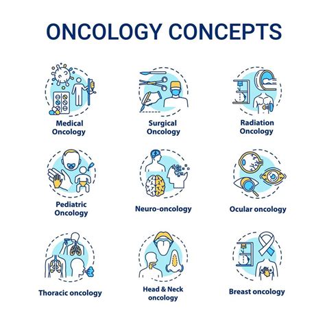 Conjunto De Iconos De Concepto De Oncología Tipos De Enfermedades Cancerosas Y Tratamiento