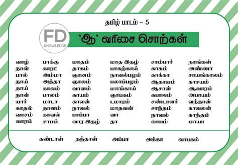 Pin By Yuva On Tamil Small Words Teaching Reading Comprehension