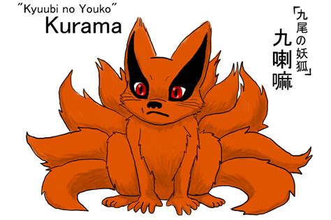 Chibi Kurama By Morrigananneaensland On Deviantart