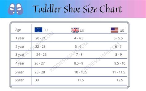 Kids Shoe Size Chart Childrens Shoe Sizes The Easy Way Atelier