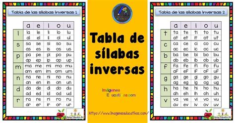 Tabla De S Labas Inversas Periodic Table Diagram Teacher Study Education Math Google