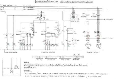 Thus, if you know how to read the wiring diagrams correctly, you can understand the principle of operation of this or that device or system of devices. Electrical Control Panel Wiring Diagram Pdf Download - Wiring Diagram Sample