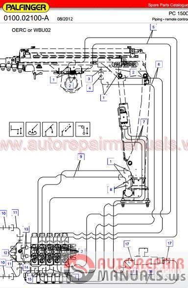 Palfinger Crane Spare Parts List Auto Repair Manual Forum Heavy