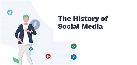 The History Of Social Media Infographic Brayve Digital