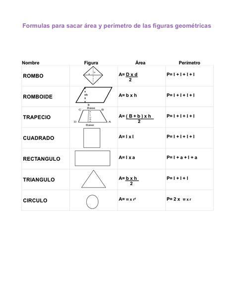 Info Formulas De Las Figuras Geométricas