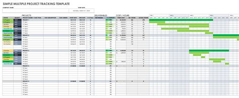 Project Tracker Excel Template