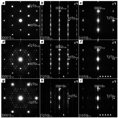 Electron Diffraction Patterns Obtained From The Lpso Phases Formed In Download Scientific
