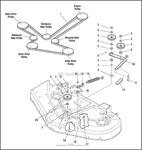 Craftsman 42 Mower Deck Belt Diagram