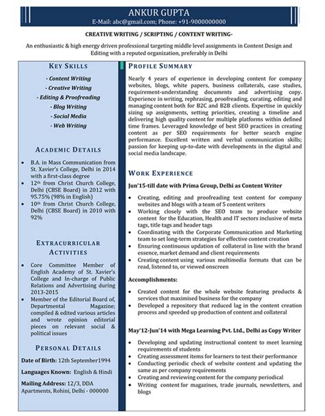 resume headline  java developer  naukri