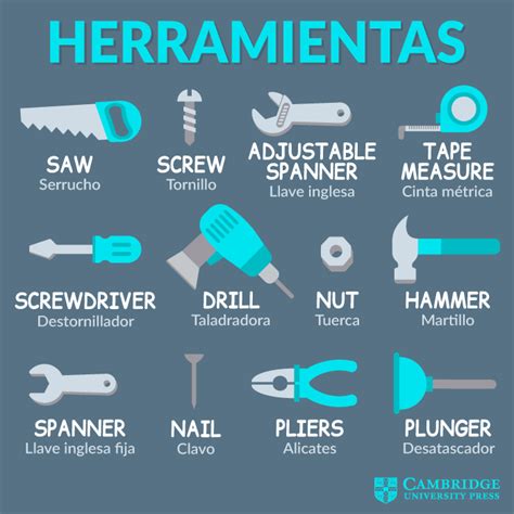 Herramientas English Vocabulary Learning Spanish Vocabulary English