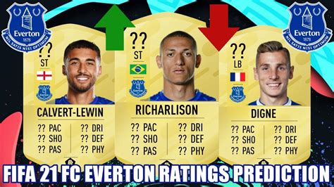 Fifa 21 squad builder with richarlison,select the best fut team with richarlison in! FIFA 21 | FC EVERTON RATINGS PREDICTION | FT. RICHARLISON ...