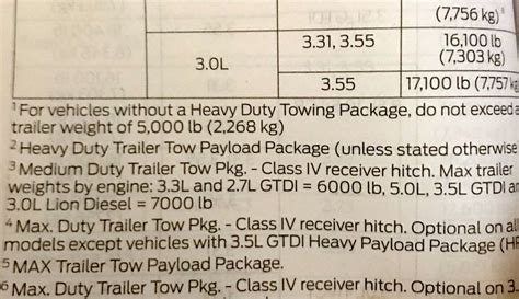 If you would like to learn more about any of these nissan models or to schedule a test drive, we recommend reaching out to a. Nissan Frontier Towing Capacity 2019 | Nissan 2021 Cars