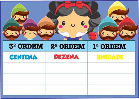 Atividade Quadro Valor De Lugar 2 Ano