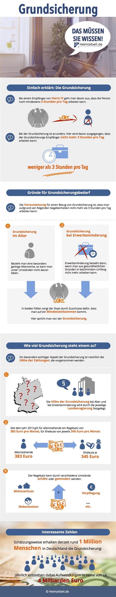 Im alter und bei erwerbsunfähigkeit. Grundsicherung im Alter und bei Erwerbsminderung: Das ...