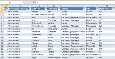 Importing manager 5.9.x database records into an excel spreadsheet the database used in mitchell repair and shopkey shop management software is secured to safeguard the valuable data and. Plug into your data: Connecting Excel to an Access ...