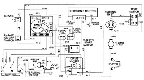 Electrolux Dryer Parts Diagram Hanenhuusholli