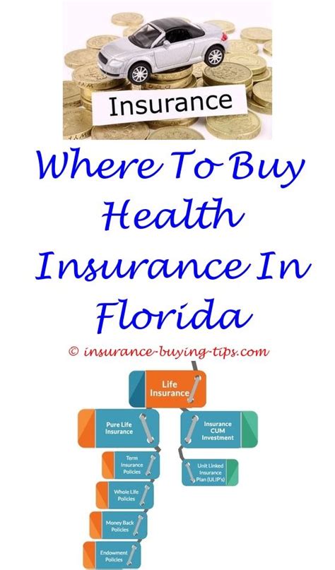 Visit farmers.com for a complete listing of entities. State Farm Car Insurance (With images) | Buy health insurance, Insurance investments, Online ...