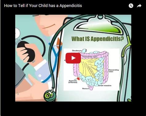 Appendicitis How To Tell If Your Child Has It Your