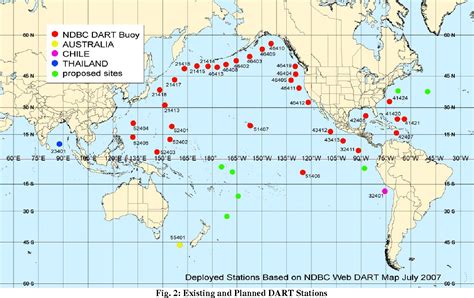 Figure From Operational Performance Of The Second Generation Deep