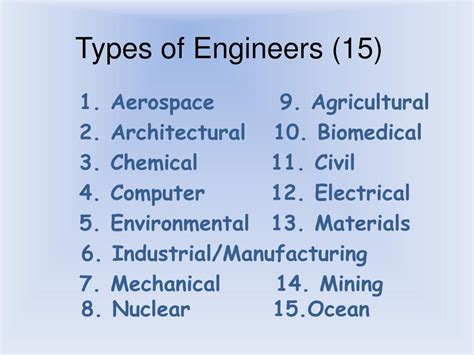 Ppt Types Of Engineers 15 Powerpoint Presentation Free Download