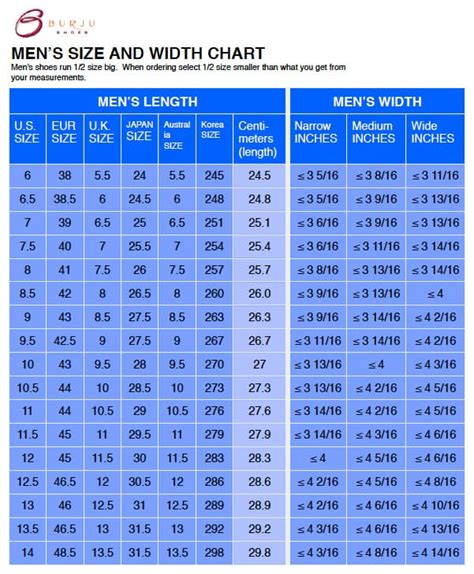 Printable Men S Shoe Size Chart With Width