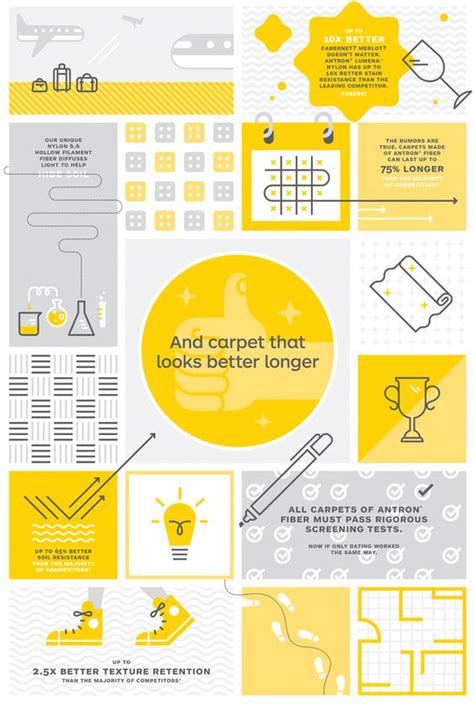 75 nuevas infografías creativas con plantillas y ejemplos