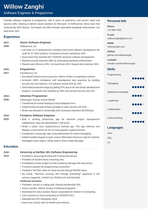 You can amend this cv example as suitable and write your own cv in minutes. Software Engineer Resume Template | louiesportsmouth.com