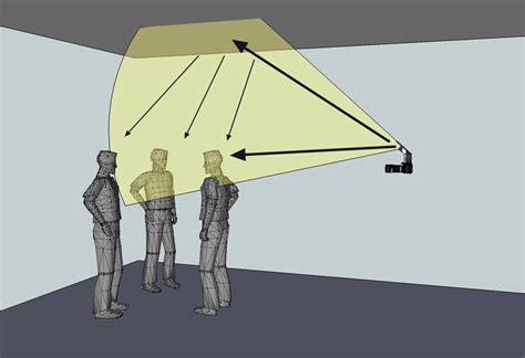 Check spelling or type a new query. Flagging bounce flash for directional light