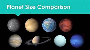 Planet Size Comparison Youtube