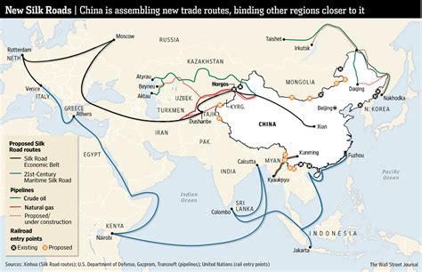 Why Is China Building A New Silk Road World Economic Forum