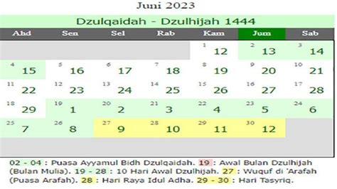 Kalender Islam 2023 Lengkap Waktu Puasa Arafah 1444 Hijriah Dan Hari