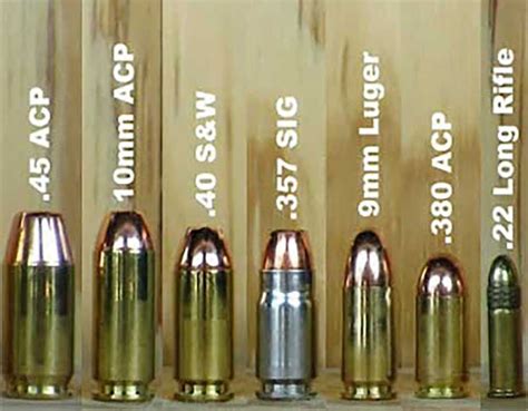 Are 10mm And 40 Sandw Bullets Same