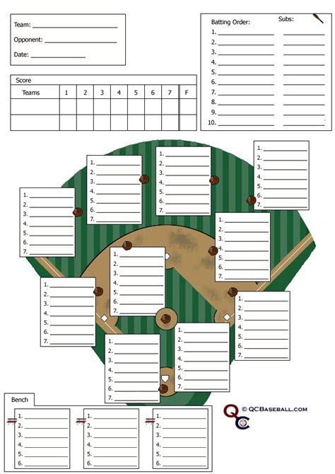 Softball Field Lineup Template Free Shipping Add To Favorites Custom