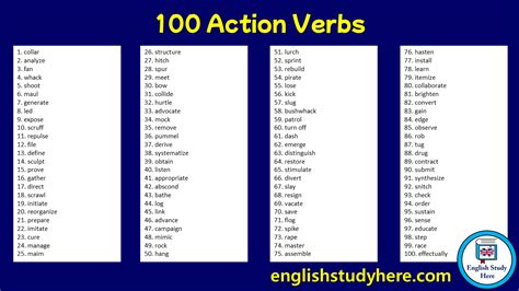 Ks Verb List Word Mat List Of Verbs In English Twinkl Lupon Gov Ph