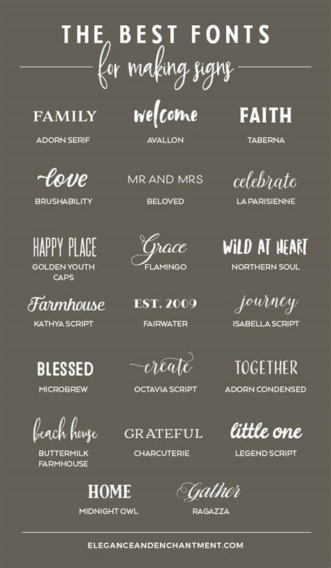 Every font is free to download! The Best Fonts for Making Signs - Elegance & Enchantment