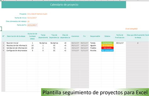 Plantilla De Excel Para Seguimiento De Proyectos Plantiexcels