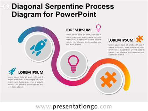 Diagonal Serpentine Process Diagram For Powerpoint Presentationgo My