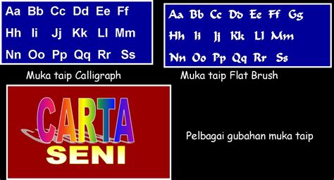 Penggunaan imej picagari dan lambang tengkorak tidak dibenarkan dalam pertandingan ini. pendidikan seni visual: Asas Seni Reka