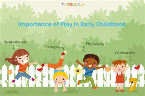 Totsguide Importance Of Play In An Early Childhood