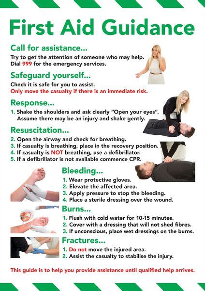 Safety Training Poster First Aid Guidance Seton