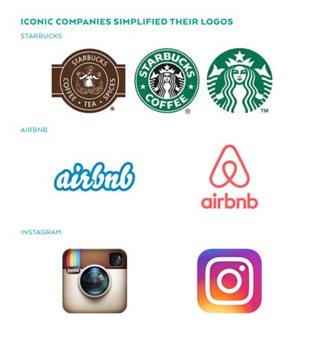 Iconic Logo Designers