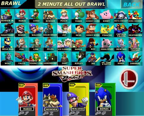 Super Smash Bros 4 Characters Wii U 3ds New Fighters Who Will