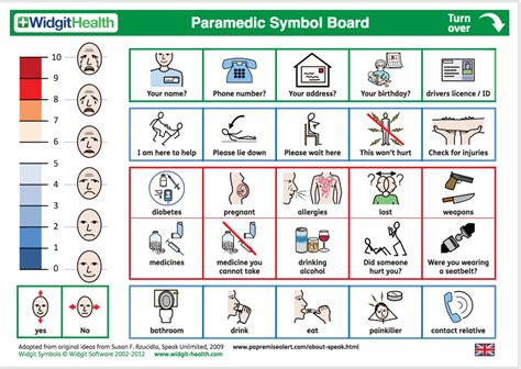 Downloadable Communication Boards For Adults In Health Care Settings