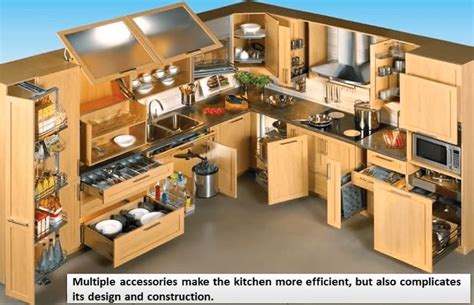 Maybe you would like to learn more about one of these? 2019 Kitchen trends: optimizing the available space - Max ...
