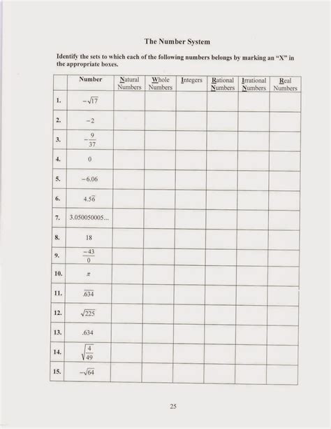 Classifying Numbers Worksheet 6th Grade