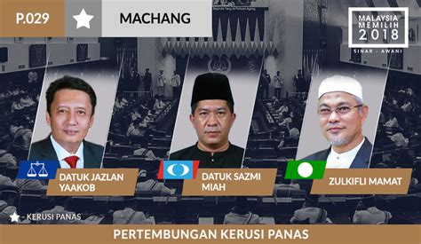 Live result keputusan pilihanraya umum ke 14 malaysia. PRU14: BN, Pas, PH gocoh di Kelantan | Astro Awani
