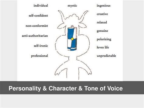 Personality And Character And Tone