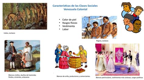 Clases Sociales De La época Colonial En Venezuela By Jeanette Issuu