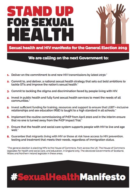 Sexual Health Manifesto 2019 National Aids Trust