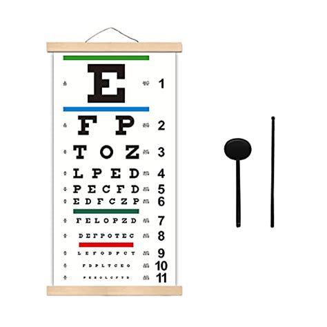 Noyoc Graphiques Oculaires Pour Examens Oculaires De 6 M Tableau Des